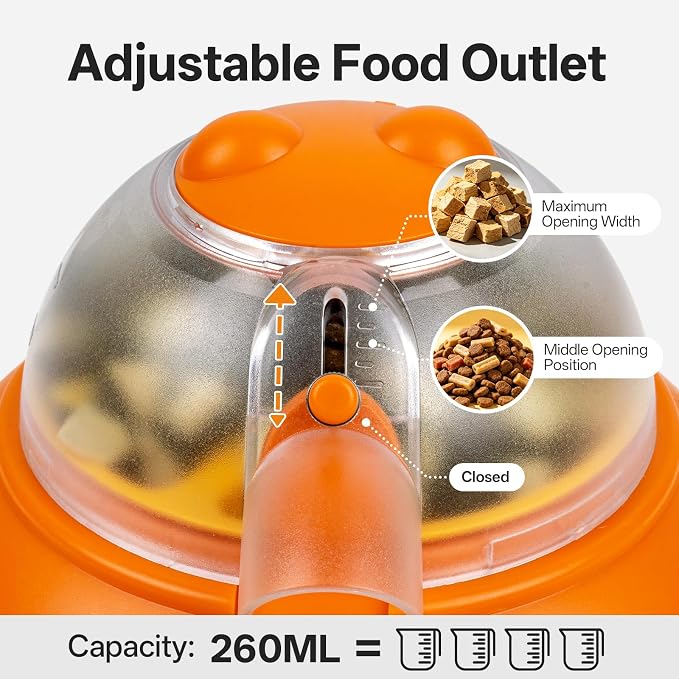 Interactive Dog Puzzle Feeder with Remote Control